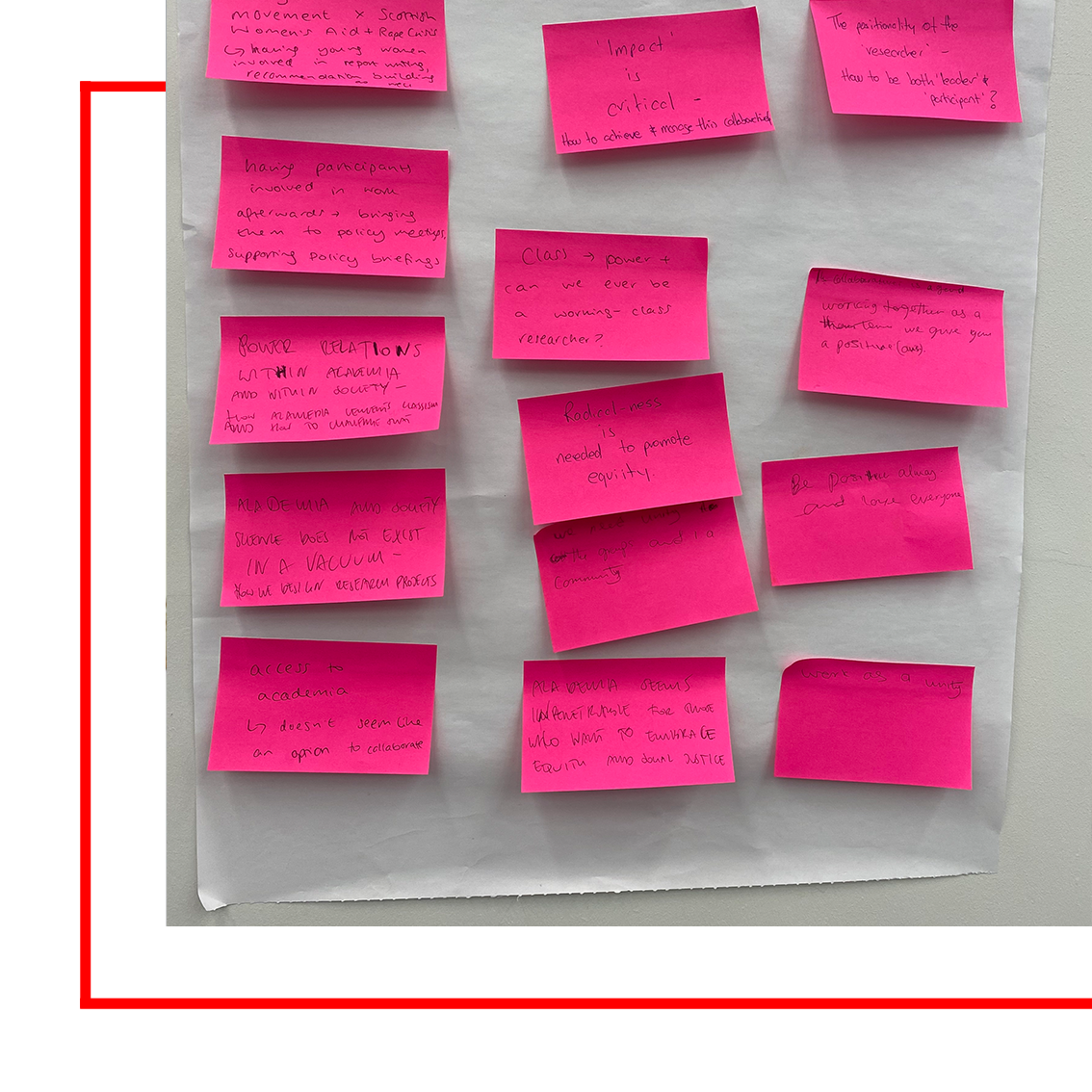 On the Margins notes